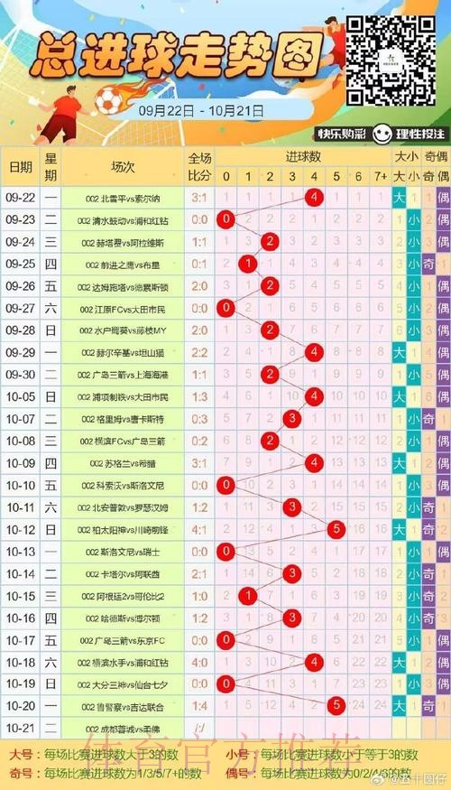 在线精准预测世界杯走势_1