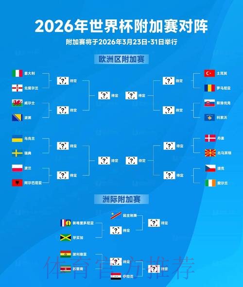 2026年世界杯线上投注全方位指南 2026年世界杯线上投注全方位指南