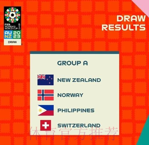 世界杯最新比分与高清入口导航 世界杯最新比分与高清入口导航